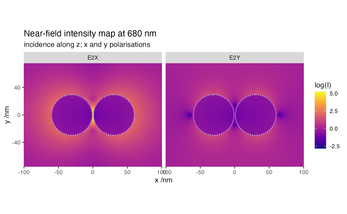 /images/extern/nano-optics.ac.nz/nf-1.png